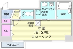 アクロビュー北大前の物件間取画像